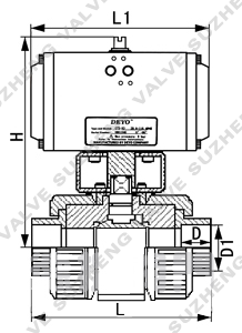 氣動UPVC塑(su)料球閥
